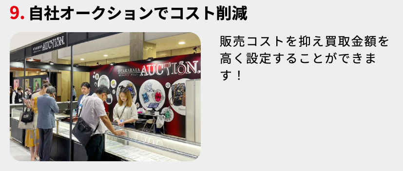 おたからや 戸塚上矢部店 0