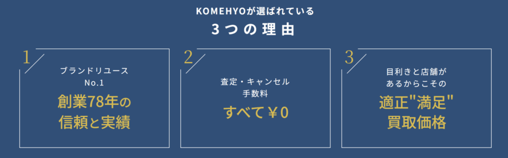 ＫＯＭＥＨＹＯ　買取りセンター横浜スカイビル 0