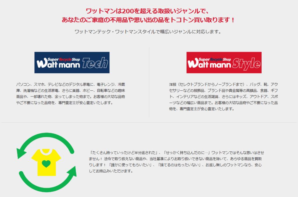 ワットマン　横浜権太坂店 1