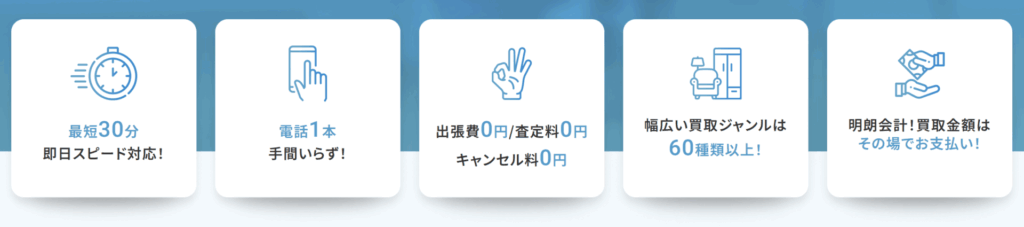 エコパートナーズ 横浜西区出張買取店 0