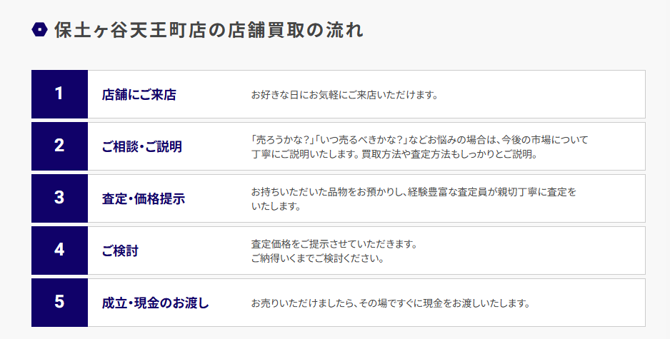 買取大吉 保土ヶ谷天王町店 0
