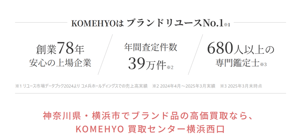 KOMEHYO 買取センター横浜西口 0