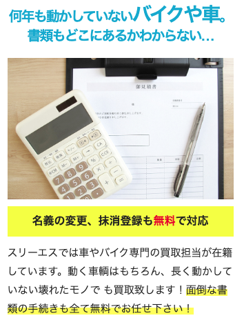 スリーエス鶴見店 0