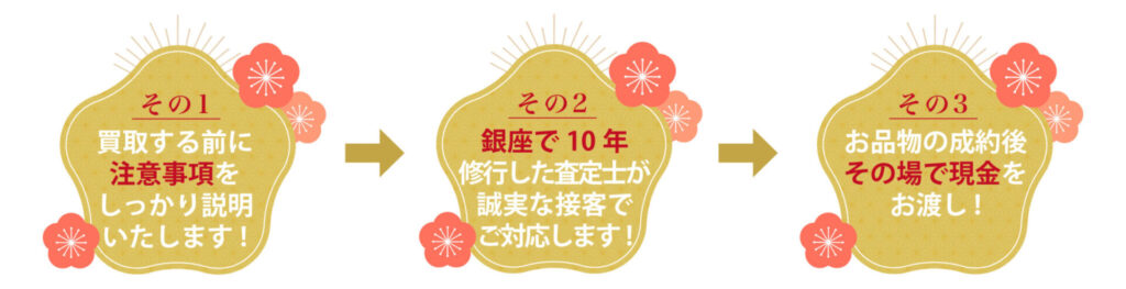 銀座ことぶき鑑定 横浜橋通商店街店 0