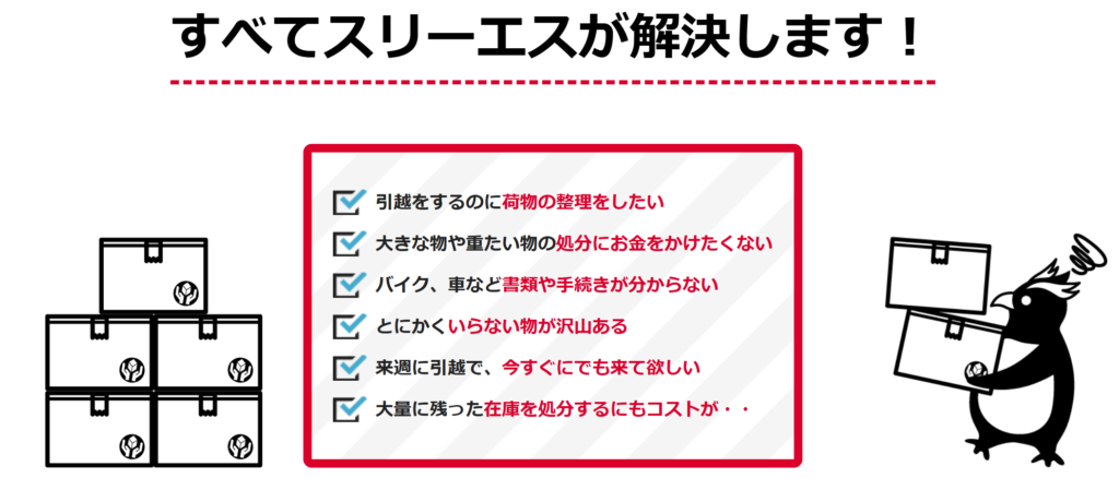 リサイクルマーケット スリーエス 0