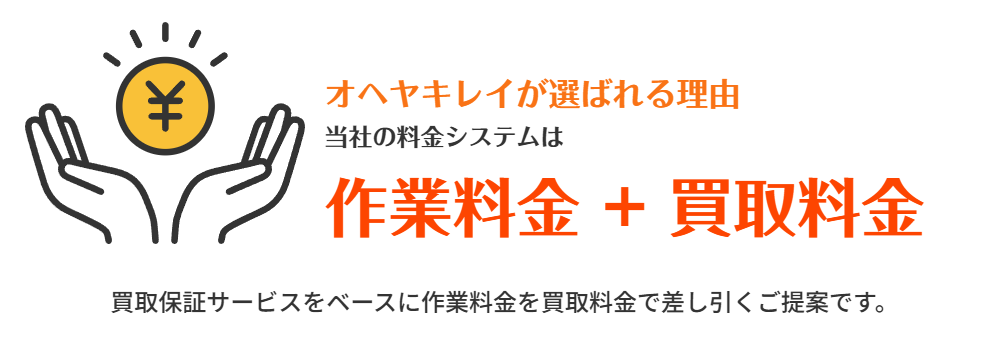 オヘヤキレイ株式会社 0
