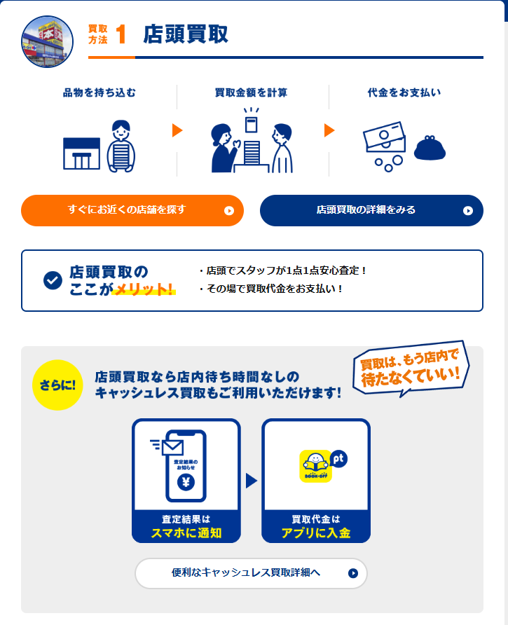 BOOKOFF 横浜日吉本町店 0