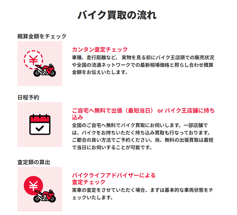 バイク王 新横浜店 1