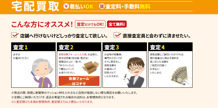 おたからや ライズモール常盤台店 1