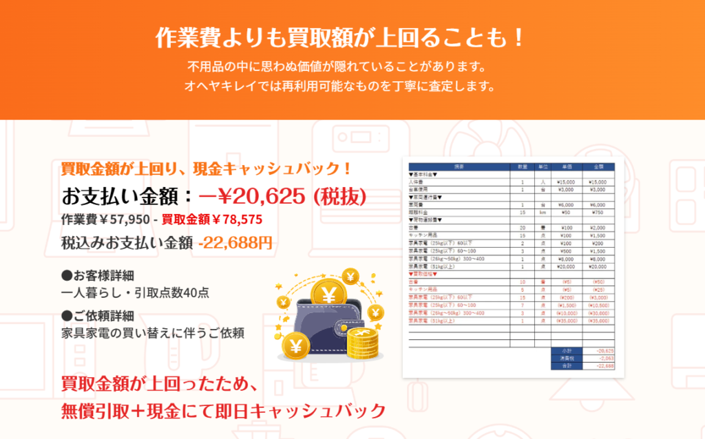 オヘヤキレイ株式会社 1