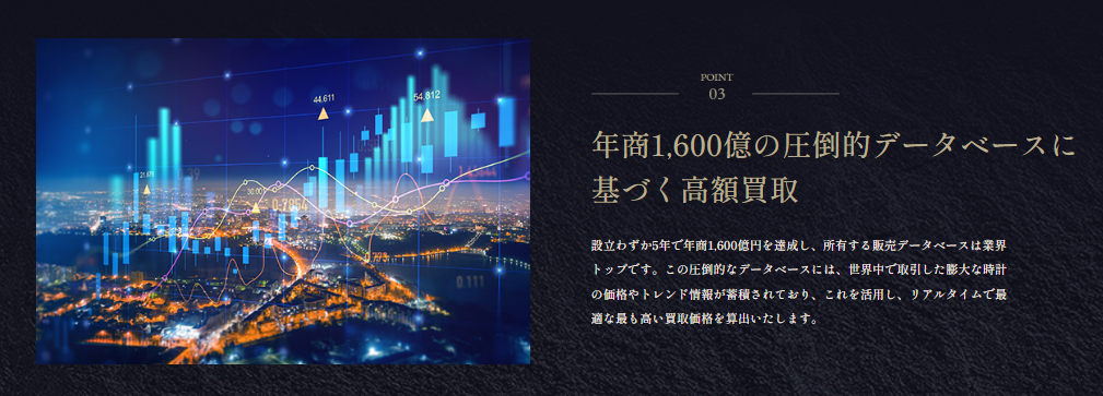 ブランド時計貴金属買取OURO新横浜店 2