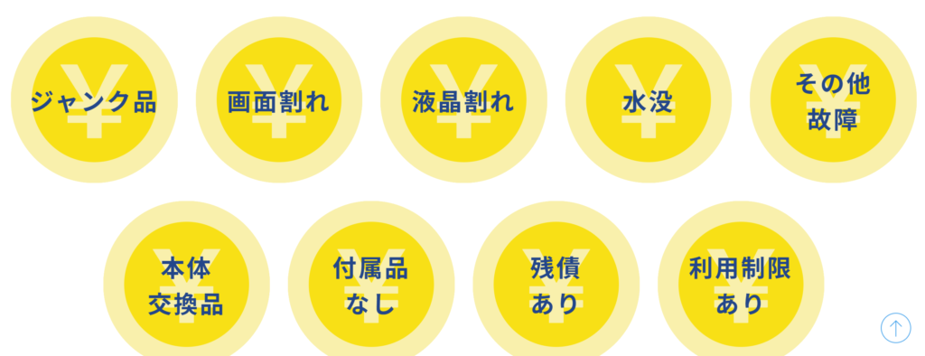 iPhone買取のクイック 港北ノースポート・モール店 0