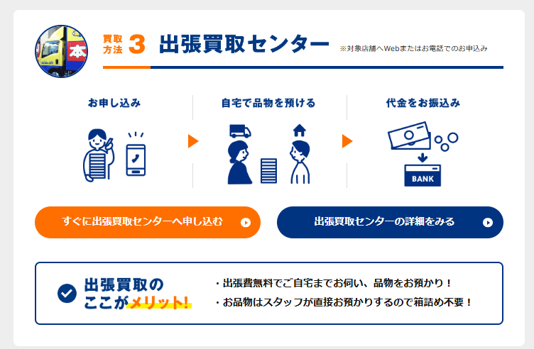 BOOKOFF 横浜日吉本町店 2