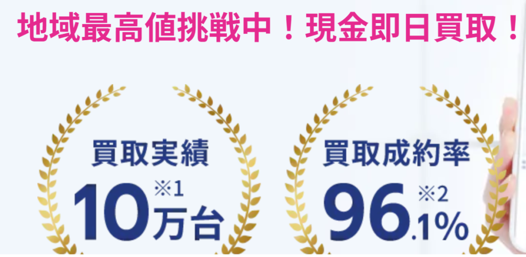 iPhone買取のクイック港北ノースポートモール店 0