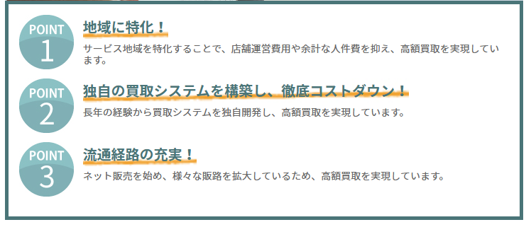 キャストワン　日吉店 1