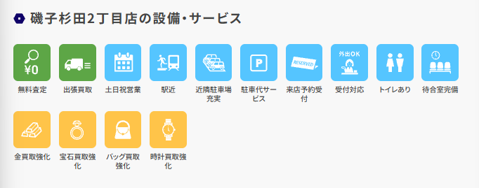 買取大吉 磯子杉田2丁目店 0