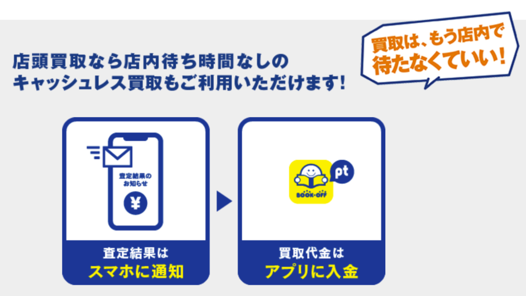 ブックオフ　横浜朝比奈店 0