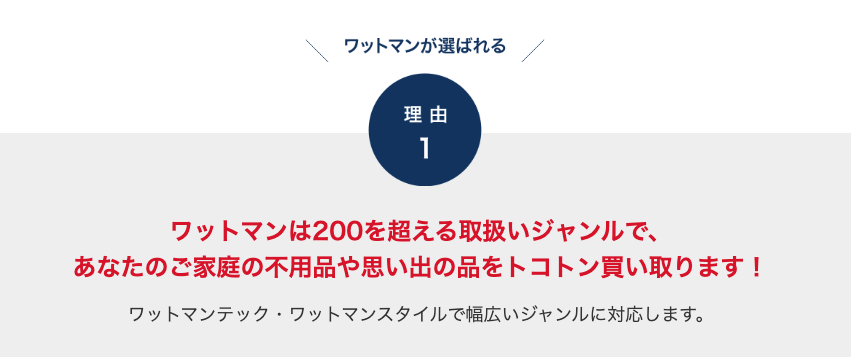 ワットマンテック 藤沢石川店 0