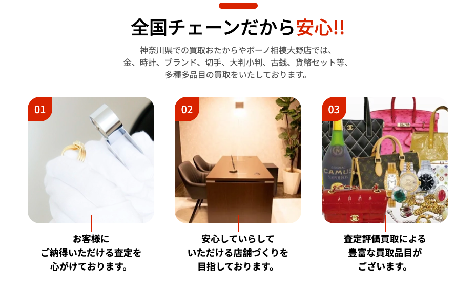 おたからや ボーノ相模大野店 0