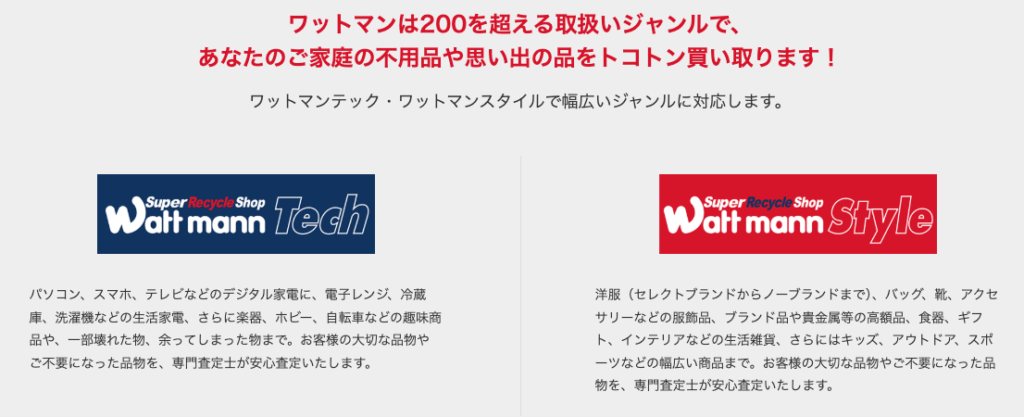 ワットマン 横浜鶴ヶ峰店 0