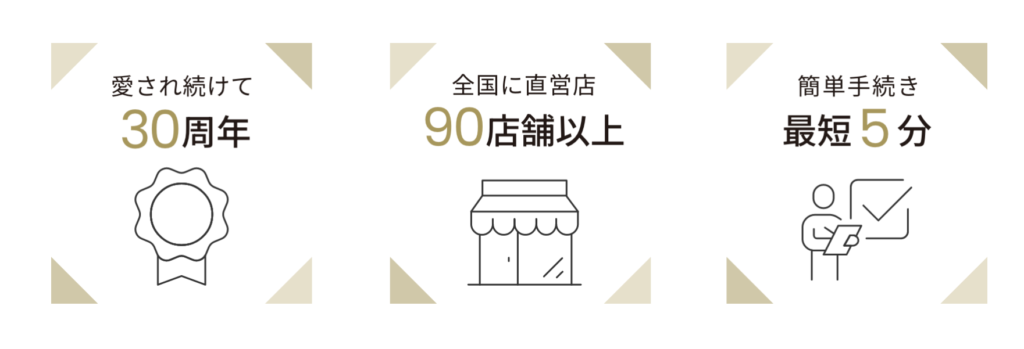 リサイクルキング横須賀モアーズシティ店 0