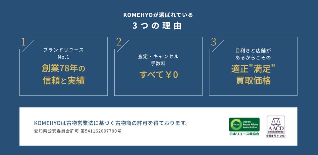 KOMEHYO買取センターたまプラーザテラス 0