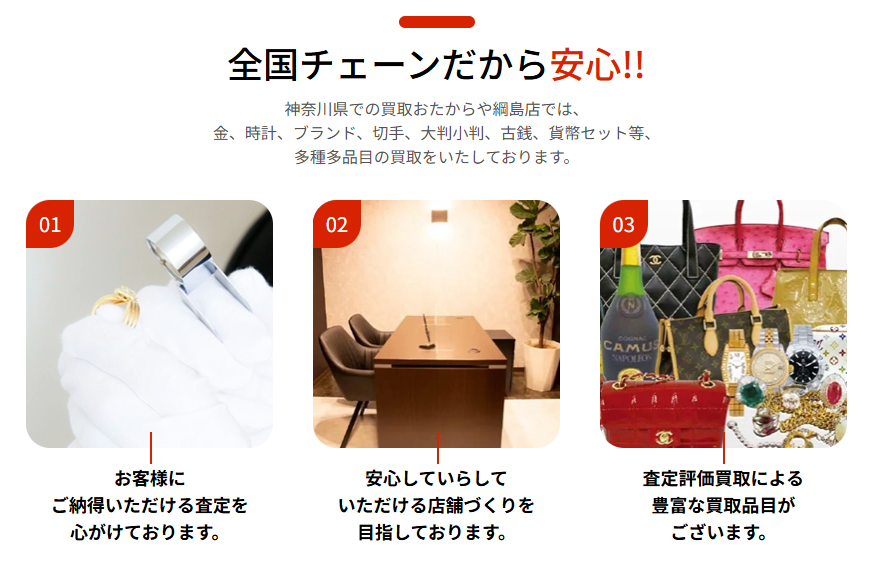 おたからや綱島店 0