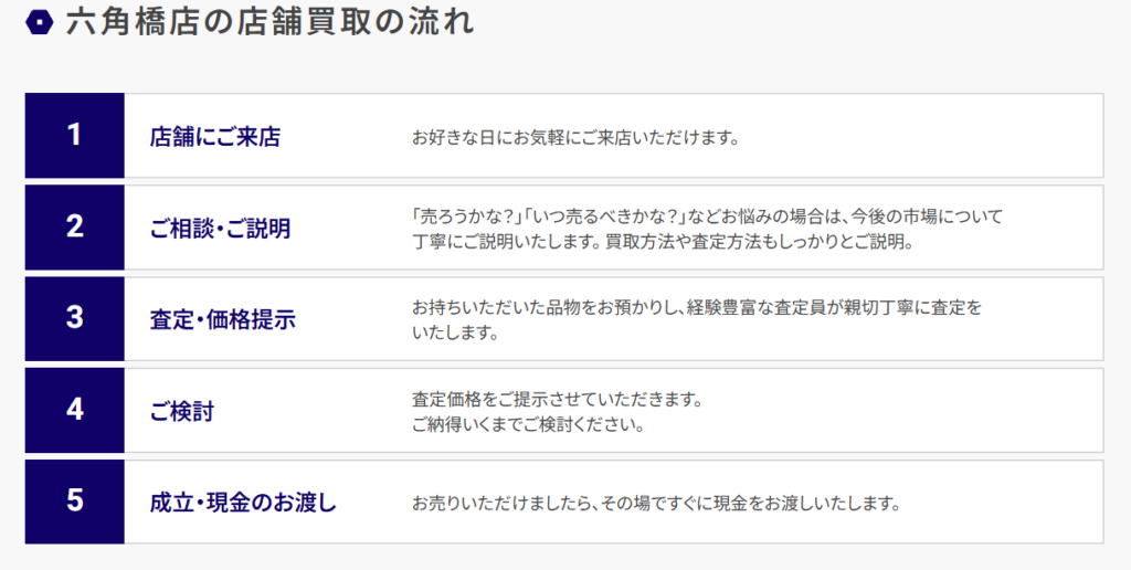 買取大吉 六角橋店 0