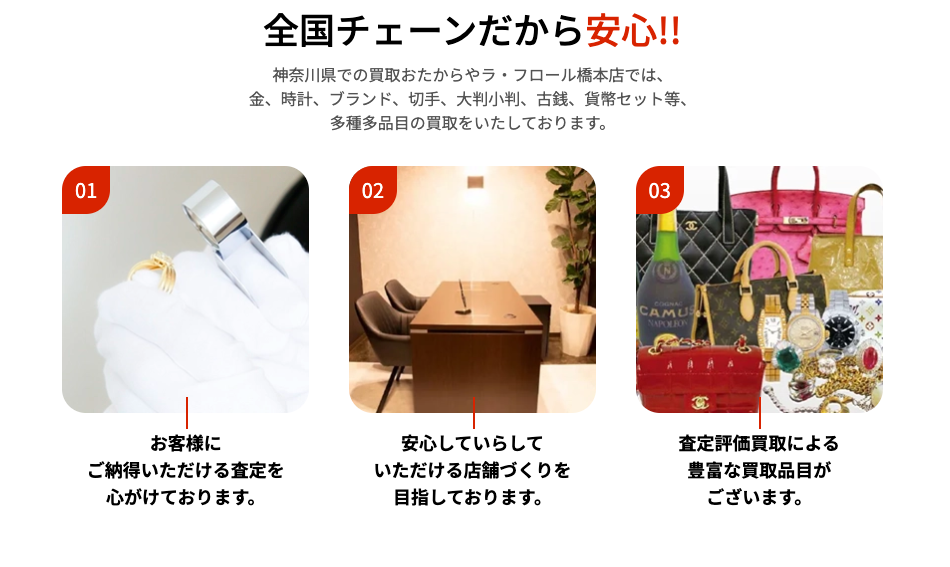 おたからや ラ・フロール橋本店 0