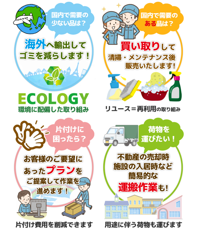 総合リサイクル ブラドリー 0