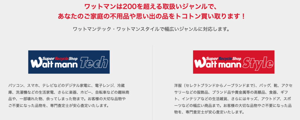 ワットマン 新丸子駅前店 0