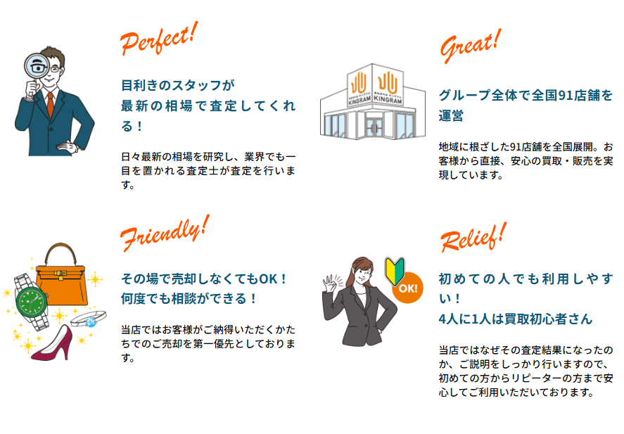 キングラム 相模大野店 1