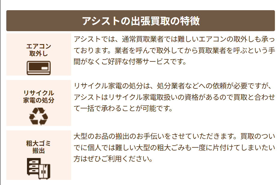 リサイクルショップ出張買取のアシスト 0
