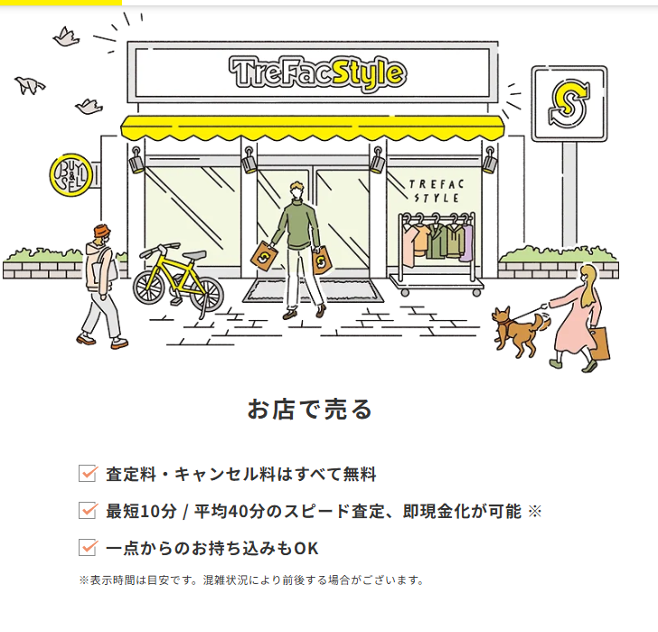 トレファクスタイル 相模大野店 0
