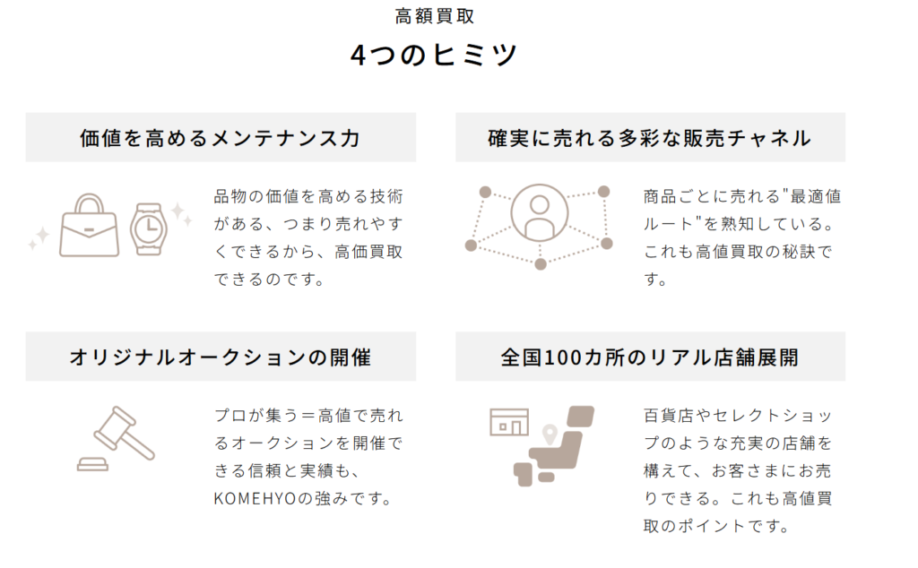 KOMEHYO（コメ兵）買取センタールミネ町田 0