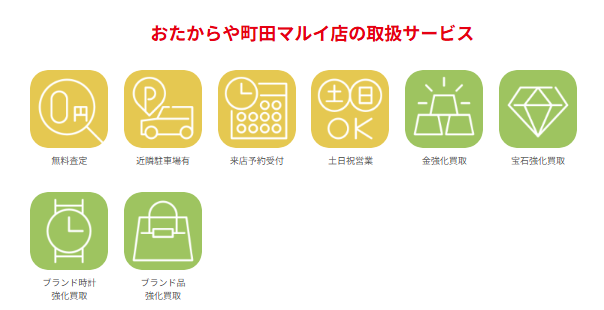 おたからや 町田マルイ店 0