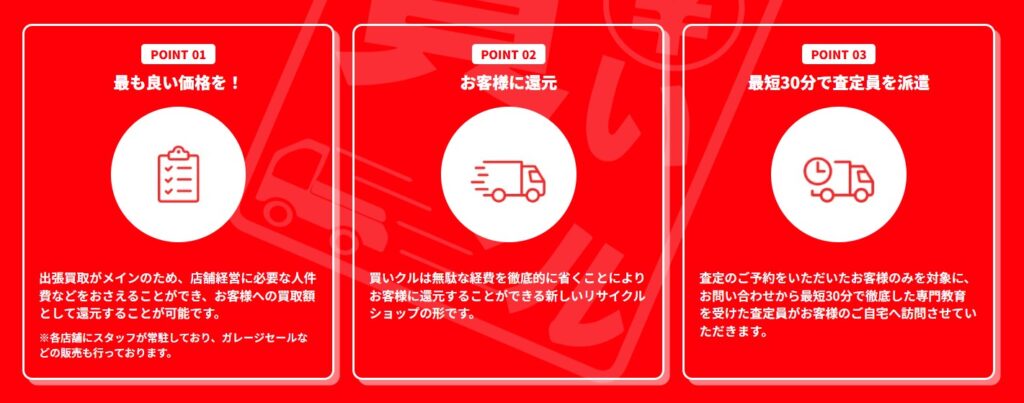 買いクル　横浜鶴見店 0