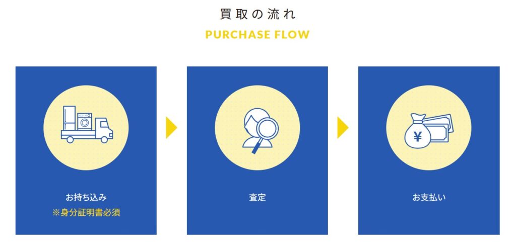 株式会社浜屋 0