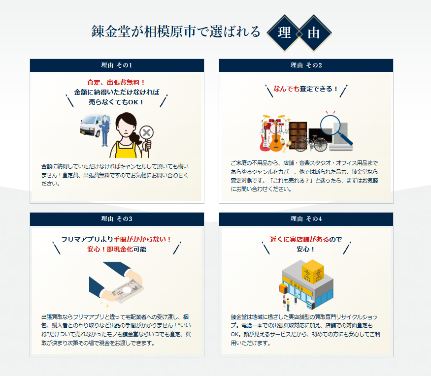 錬金堂 相模原麻溝台店 1