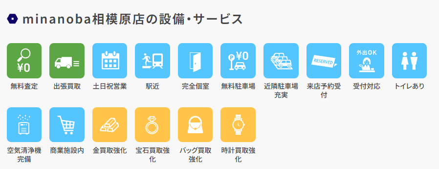 買取大吉 minanoba相模原店 0