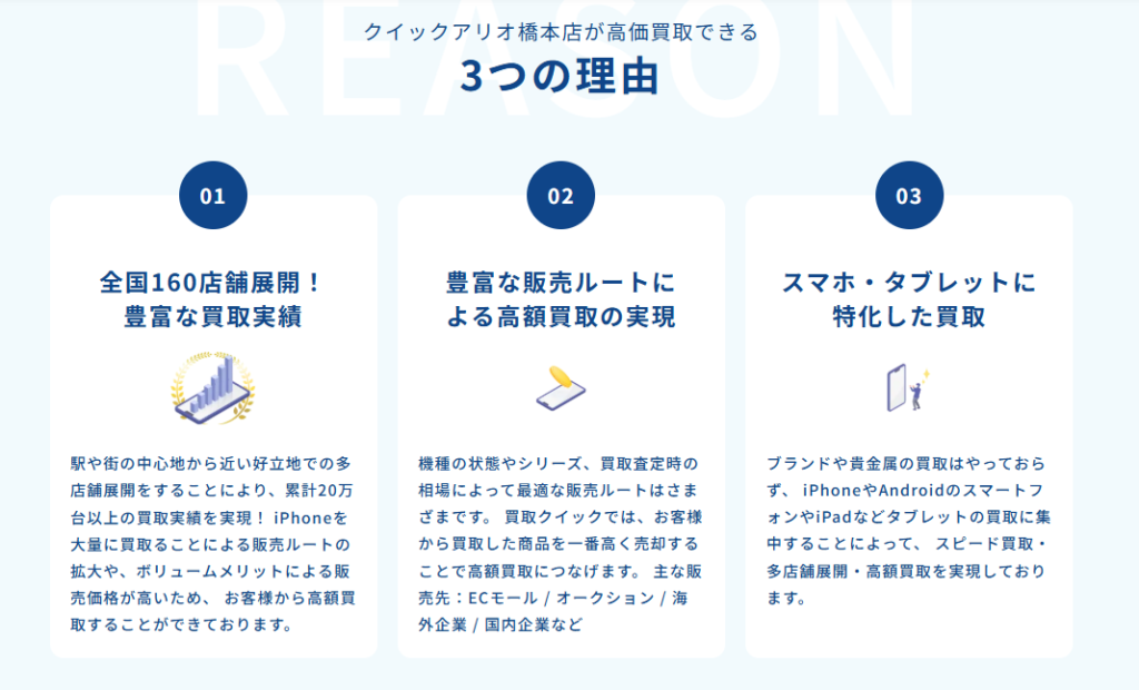 iPhone買取のクイック アリオ橋本店 0